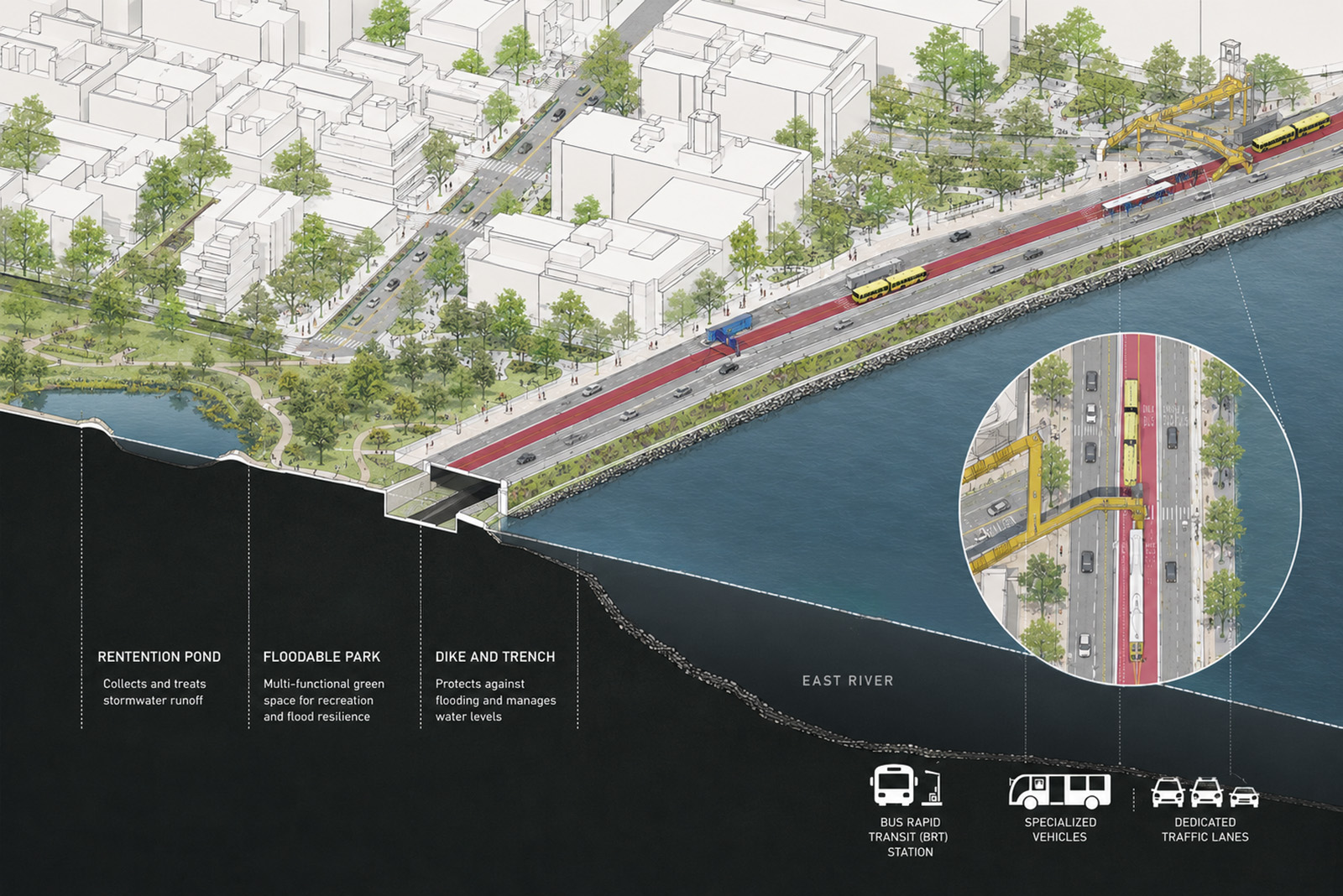 Section perspective of elevated FDR Drive as dike